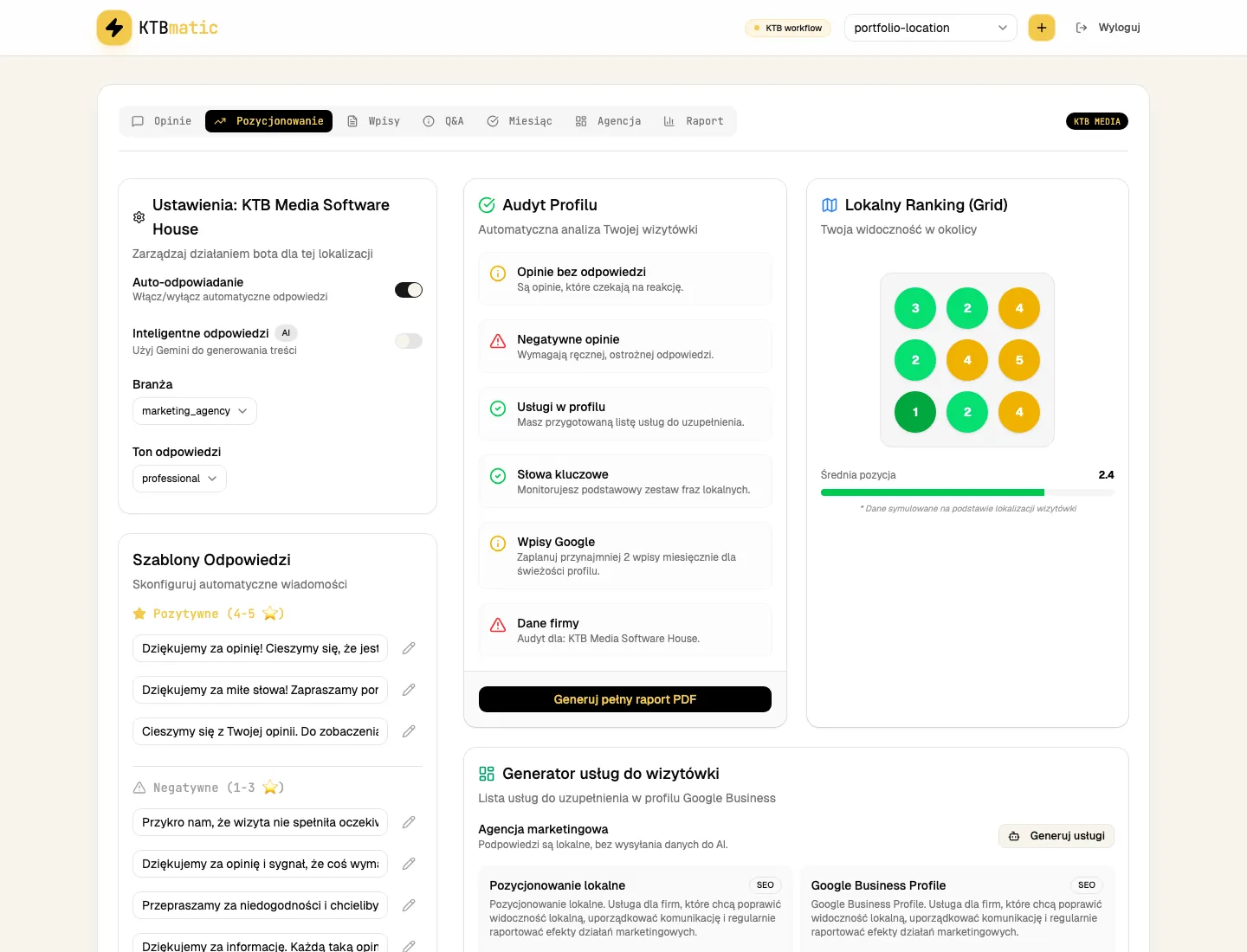 Audyt lokalnego SEO i ranking widoczności