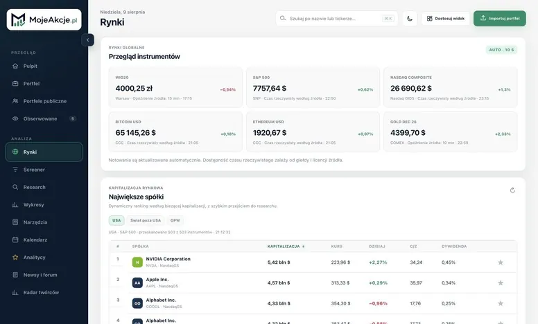 Rynki i screener — filtry fundamentalne